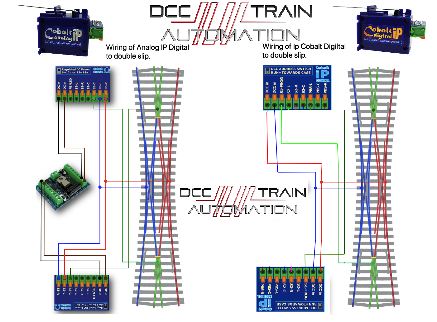 Wiring of double slips with cobalt point motors